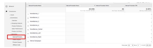 http://www.prestashop.com/blog/es/files/2014/11/Metrics-for-Google-Analytics-2.png