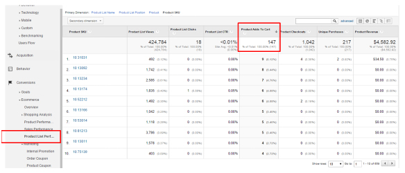 http://www.prestashop.com/blog/es/files/2014/11/Metrics-for-Google-Analytics-3.png